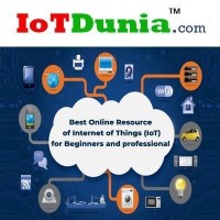 Introduction to IoT – Explaining IoT meaning and What is IoT in detail
